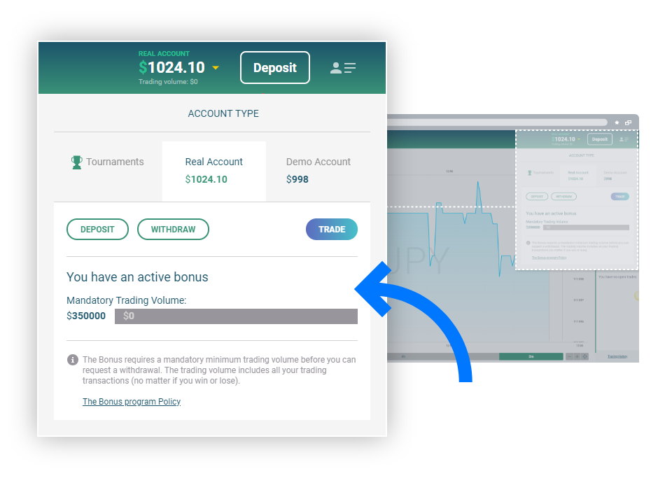 Trading platform